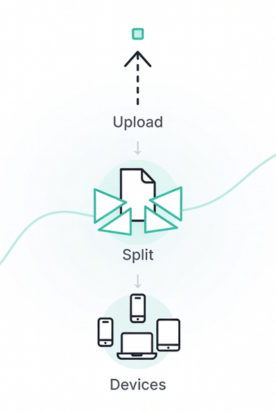 about image